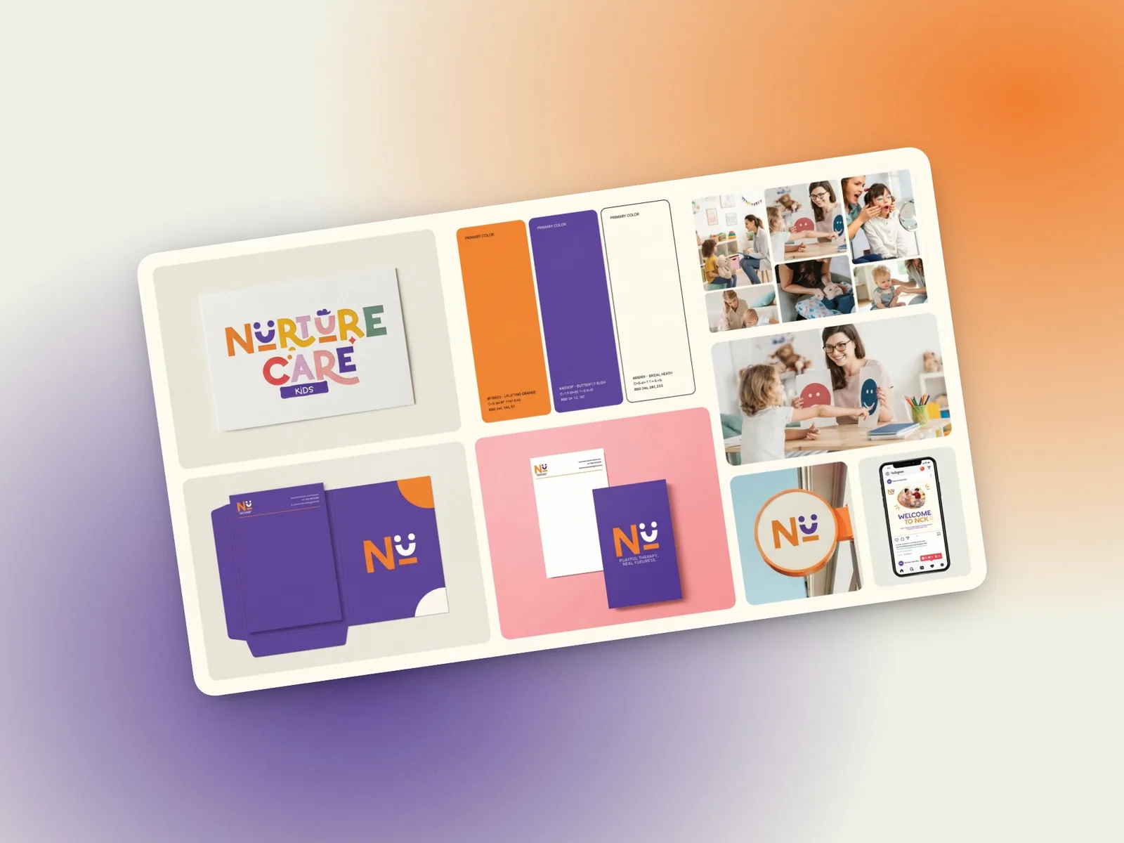 NurtureCare Kids: the delivered work