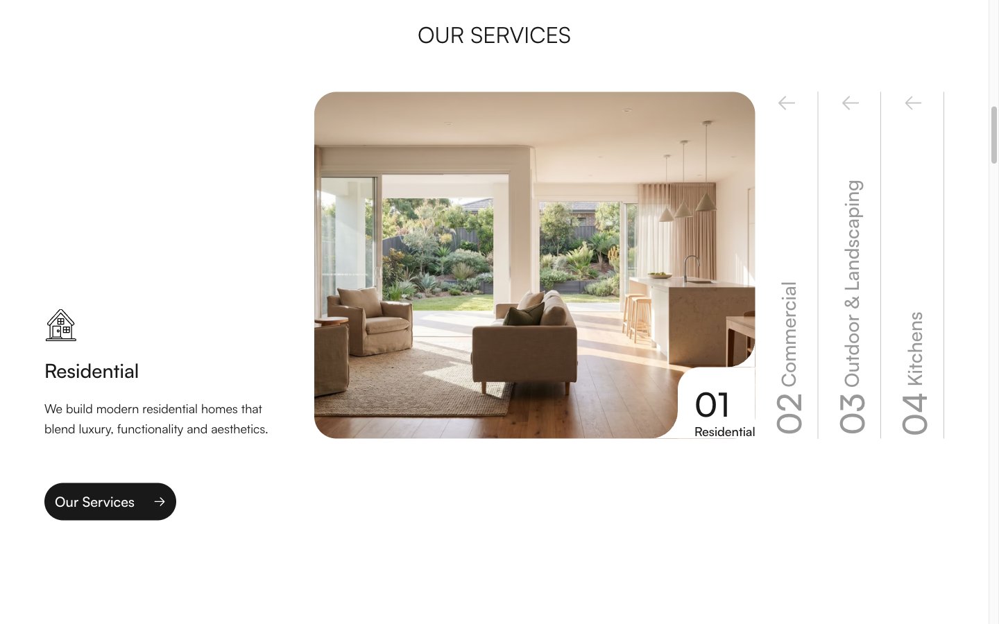 Urban Built Projects: the delivered work