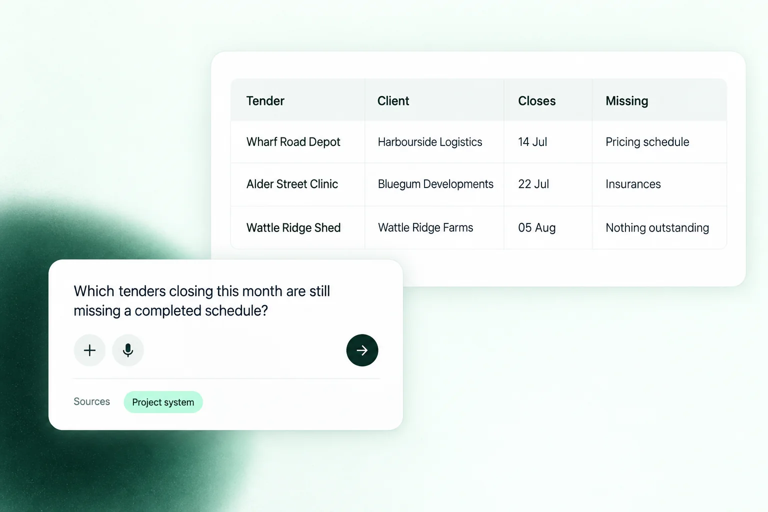 A question about tenders closing this month still missing a schedule, answered from the project system as a table of tenders, clients and what is outstanding