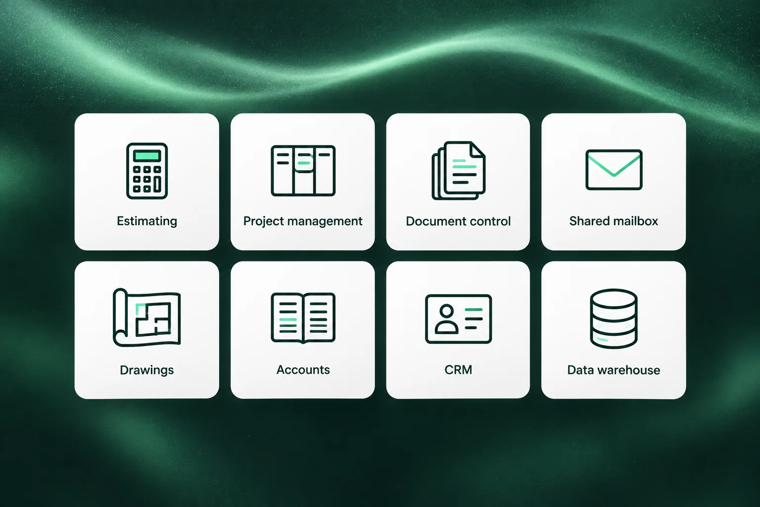 A grid of the systems a firm already runs: estimating, project management, document control, shared mailbox, drawings, accounts, CRM and data warehouse