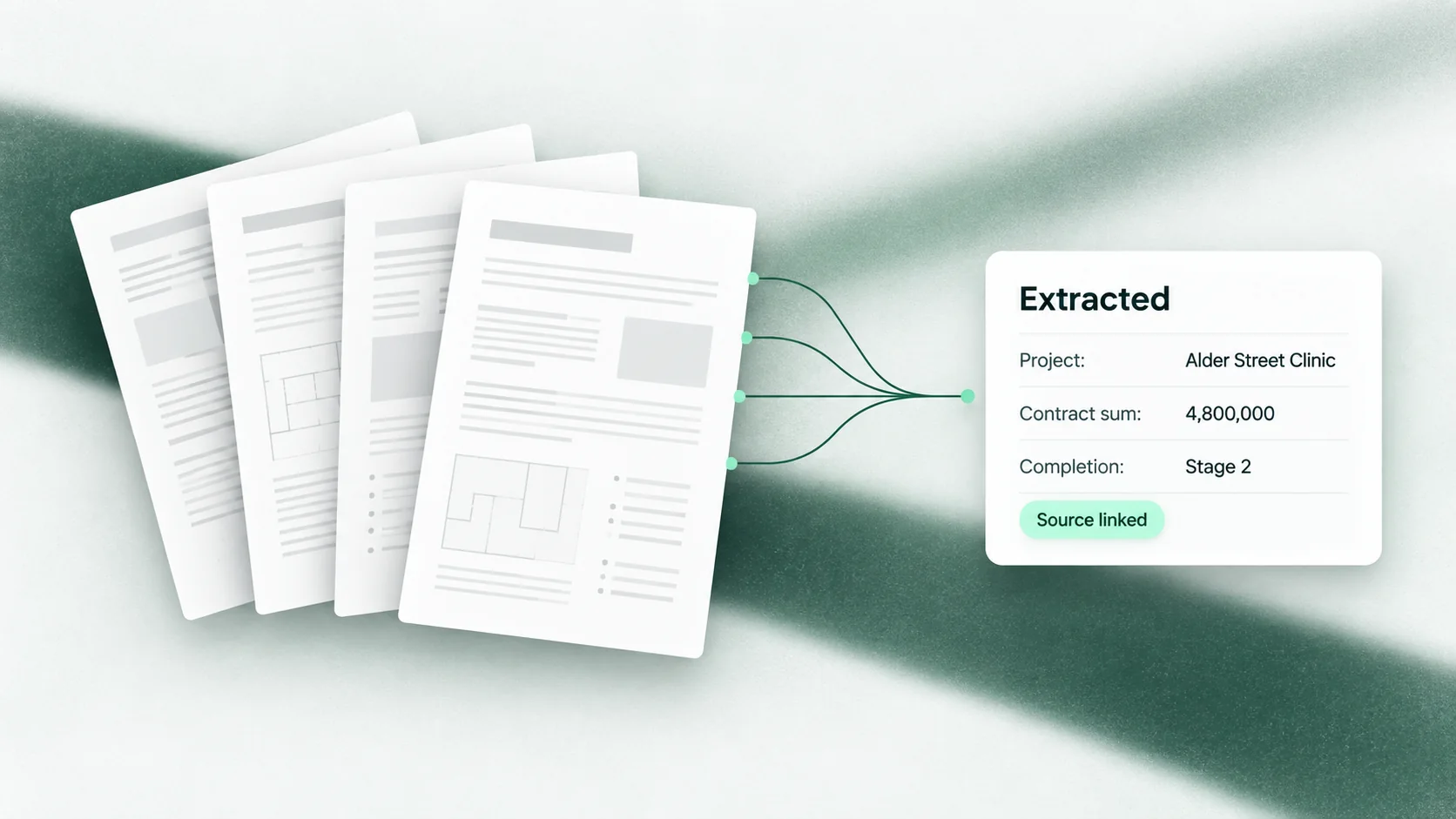 A fan of specification pages feeding a structured card of extracted project facts, with the source linked