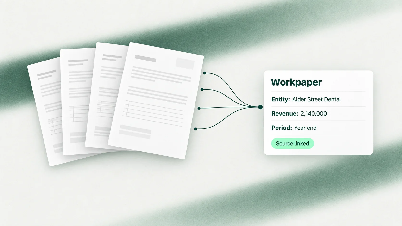 A fan of source documents feeding a structured workpaper card of extracted facts, with the source linked