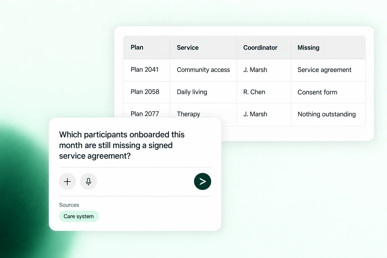 A question about participants onboarded this month still missing a signed service agreement, answered from the care system as a table of plans, services and what is outstanding