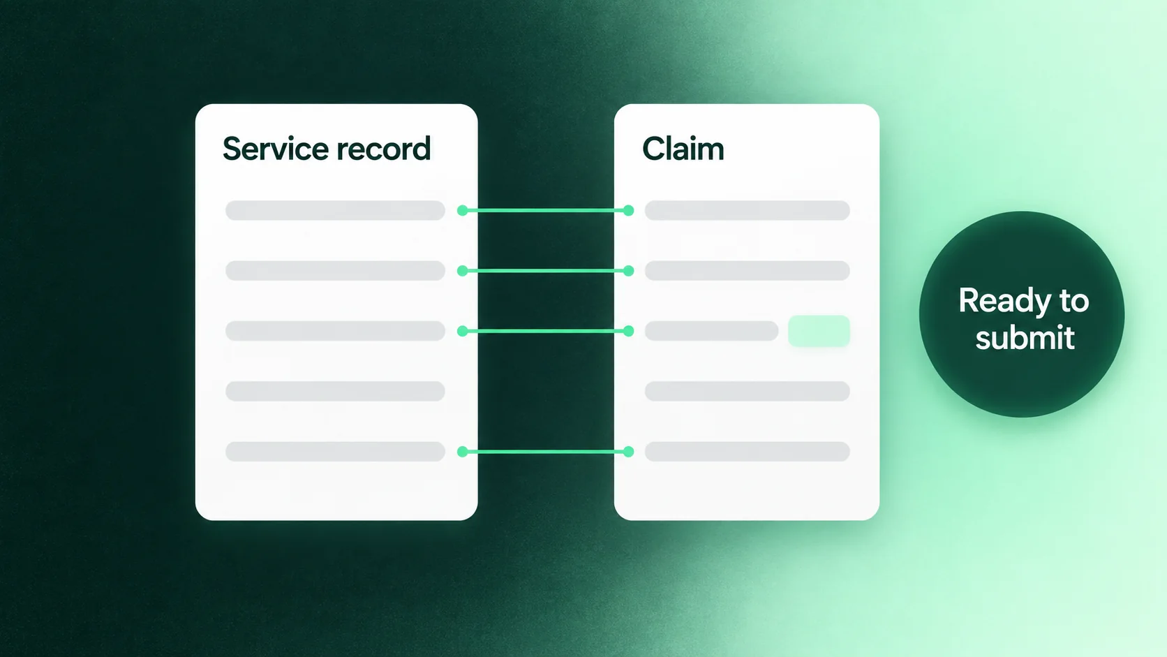 A service record and a funder claim side by side with matched lines and a badge reading ready to submit