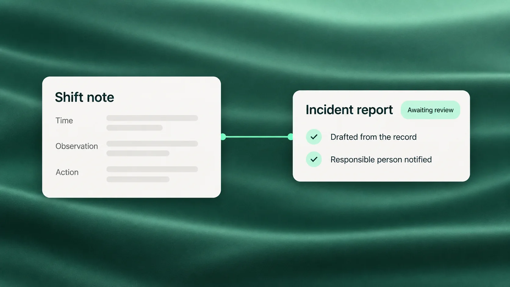 A structured shift note beside an incident report drafted from it, with a pill reading awaiting review