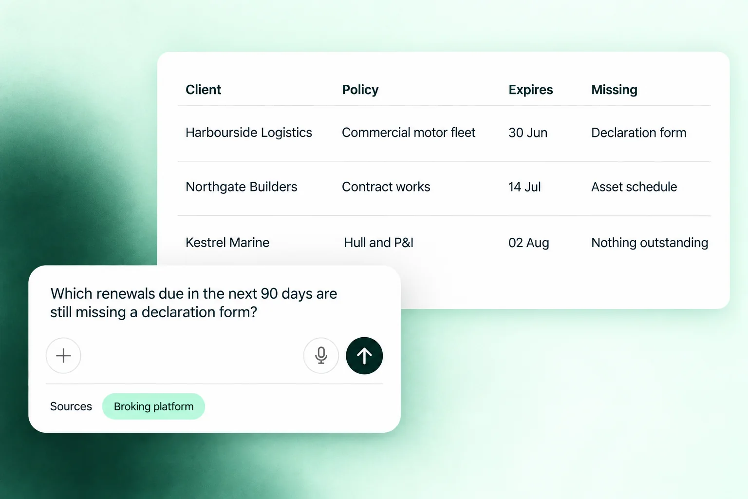 A question about renewals still missing a declaration form, answered from the broking platform as a table of clients, policies and what is outstanding