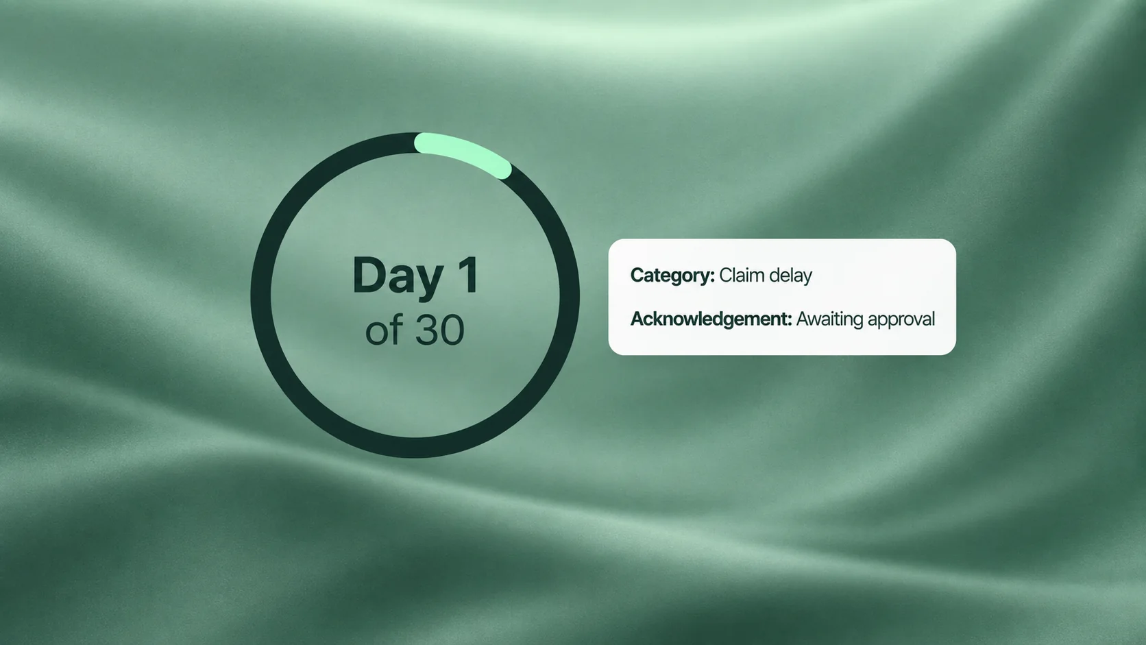 The 30-day complaint clock at day one, beside the complaint's category and an acknowledgement awaiting approval